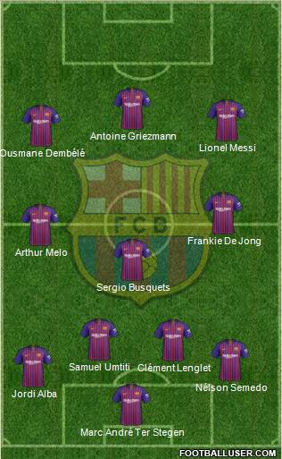 F.C. Barcelona Formation 2019
