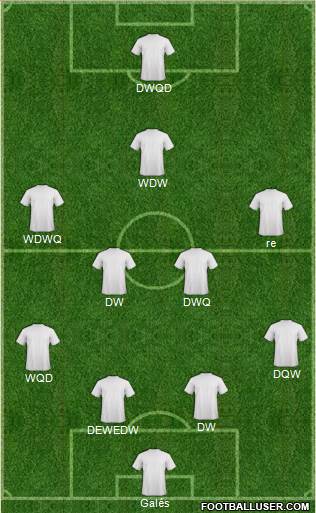 Fifa Team Formation 2019