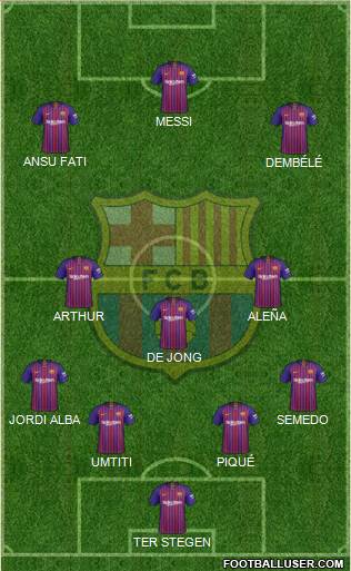 F.C. Barcelona Formation 2019