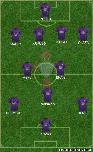 R.C. Celta S.A.D. Formation 2019