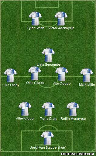 Bristol Rovers Formation 2019