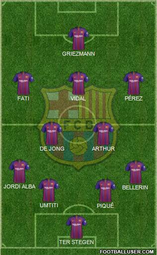 F.C. Barcelona Formation 2019