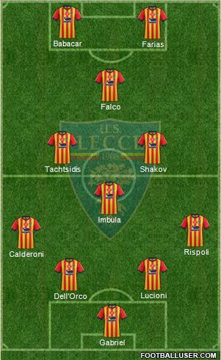 Lecce Formation 2019