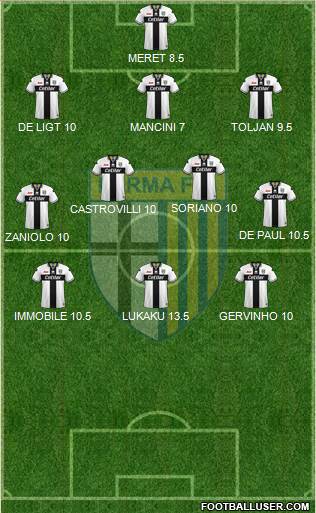 Parma Formation 2019