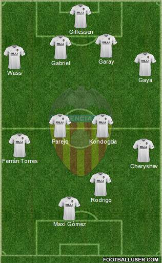 Valencia C.F., S.A.D. Formation 2019