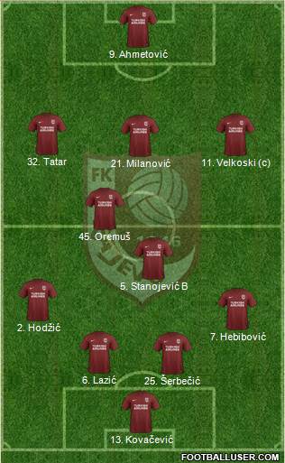 FK Sarajevo football formation