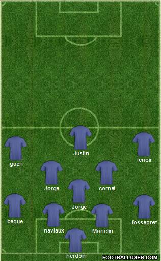 Montreal Impact Formation 2019