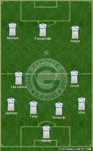 Goiás EC Formation 2019