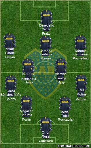 Boca Juniors Formation 2019