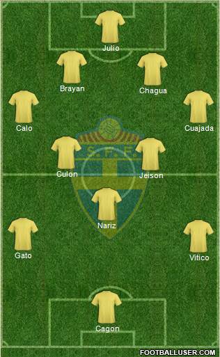Sweden Formation 2019