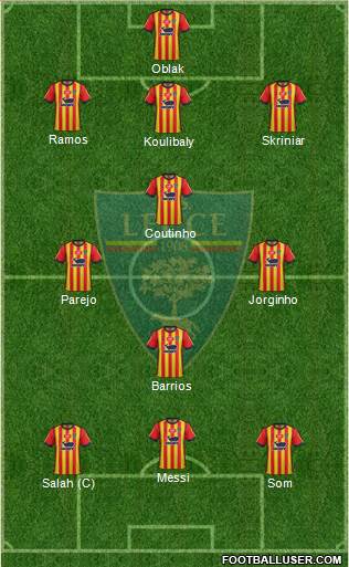 Lecce Formation 2019