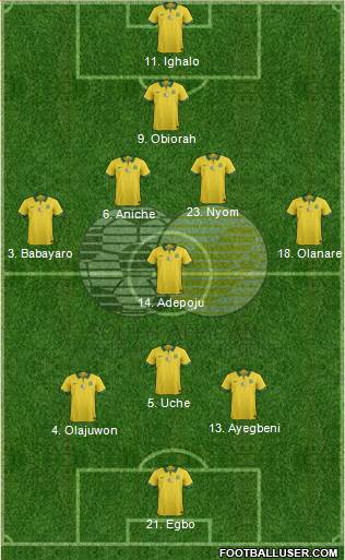 South Africa 3-5-1-1 football formation