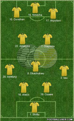 South Africa 3-5-1-1 football formation