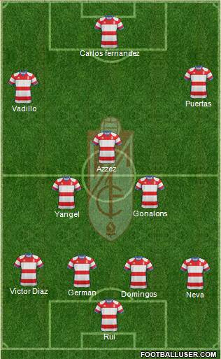 Granada C.F. Formation 2019