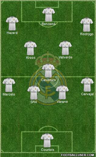 Real Madrid C.F. Formation 2019