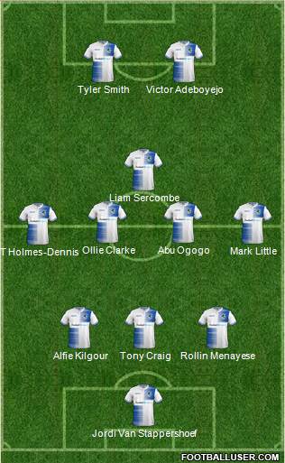 Bristol Rovers Formation 2019