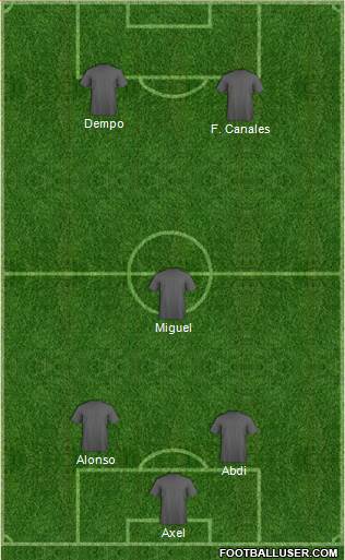 Dream Team Formation 2019