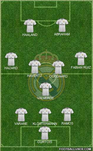Real Madrid C.F. Formation 2019