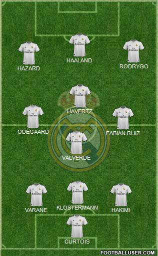Real Madrid C.F. Formation 2019