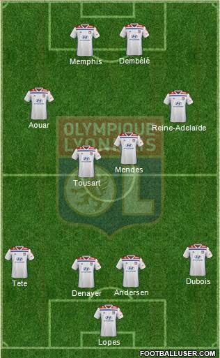 Olympique Lyonnais Formation 2019