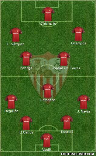 Sevilla F.C., S.A.D. Formation 2019