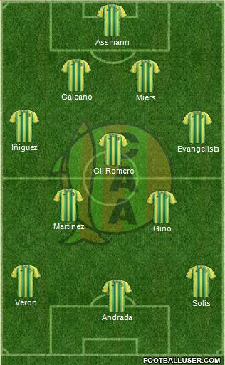 Aldosivi football formation