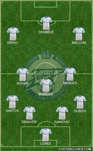 Zenit St. Petersburg Formation 2019