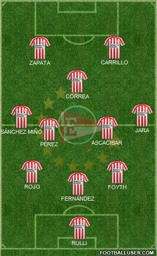 Estudiantes de La Plata Formation 2019
