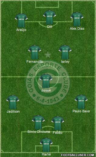 Goiás EC Formation 2019