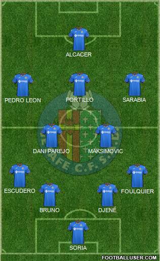 Getafe C.F., S.A.D. Formation 2019