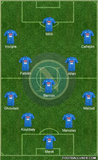 Napoli Formation 2019