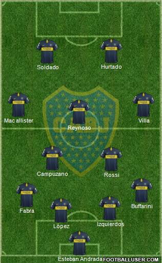 Boca Juniors Formation 2019