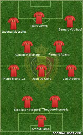 Belgium Formation 2019