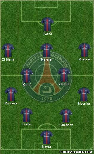 Paris Saint-Germain Formation 2019