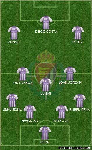 R. Valladolid C.F., S.A.D. Formation 2019