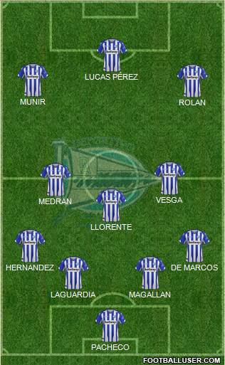 D. Alavés S.A.D. Formation 2019
