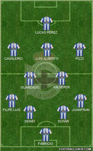 R.C. Deportivo de La Coruña S.A.D. Formation 2019