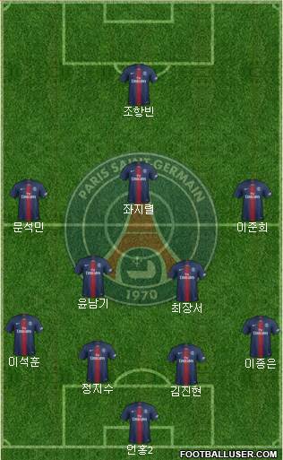 Paris Saint-Germain Formation 2019