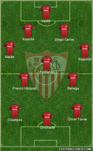 Sevilla F.C., S.A.D. Formation 2019