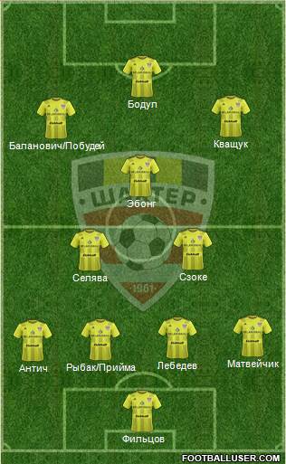 Shakhter Soligorsk football formation