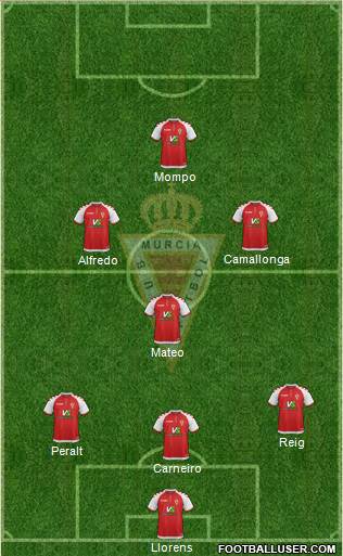 Real Murcia C.F., S.A.D. 3-4-2-1 football formation