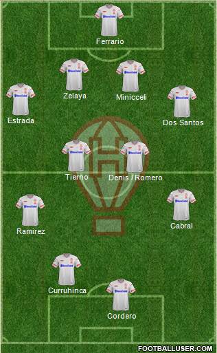 Huracán Formation 2019