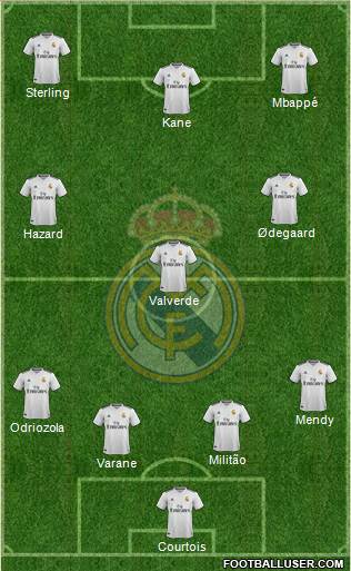 Real Madrid C.F. Formation 2019