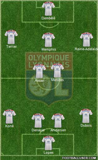 Olympique Lyonnais Formation 2019