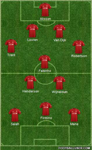 Liverpool Formation 2019