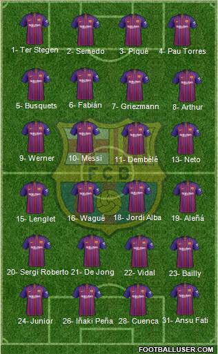 F.C. Barcelona Formation 2019