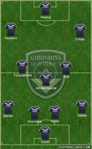 FC Girondins de Bordeaux Formation 2019