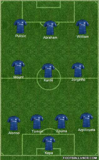 Chelsea Formation 2019
