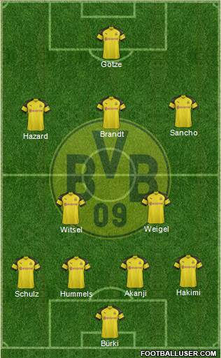 Borussia Dortmund Formation 2019