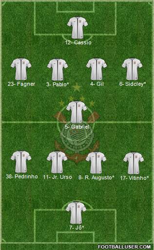 SC Corinthians Paulista Formation 2019